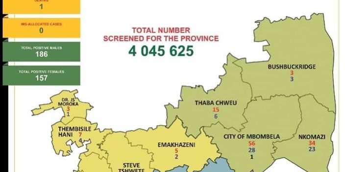 Nkomazi Municipality Nkomazi Municipality